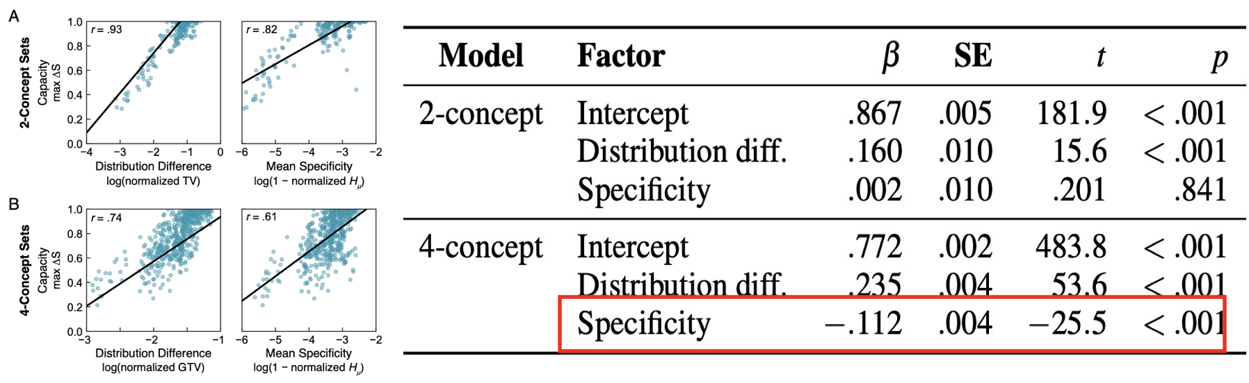 image-20210913154652229